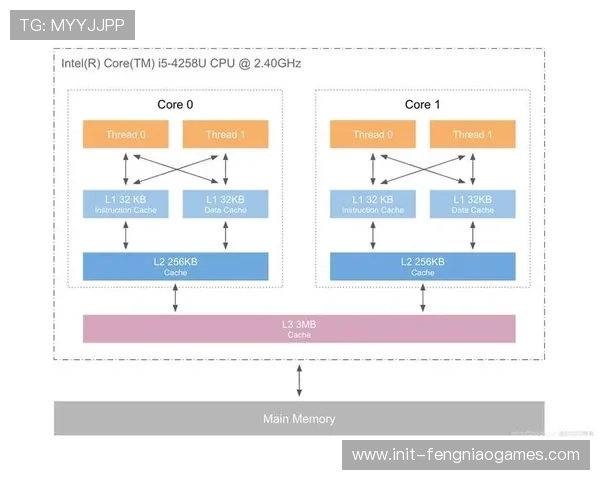网络切片技术保障关键数据流，优先级调度赛事控制信号。
